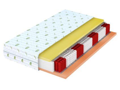 Matrac Ivory méretre