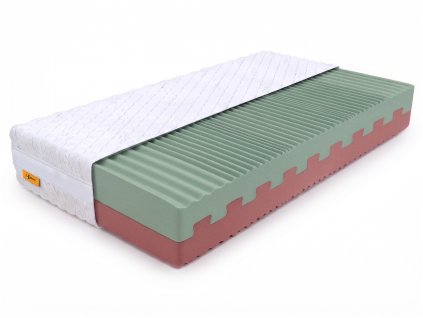 ECO PREMIUM habmatrac