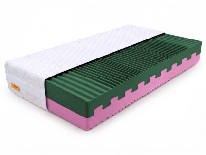 ECO PREMIUM habszivacs matrac
