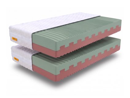 Eco Premium habmatrac