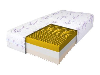Magas matrac Relax prémium