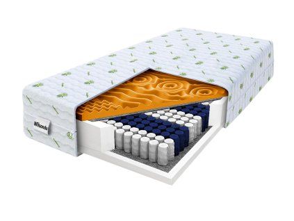 Zeus premium táskarugós matrac