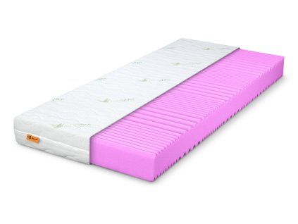 Syrion habszivacs matrac 180x200