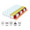 Tasakrugós matrac Ivory anyag