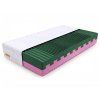ECO PREMIUM habmatrac