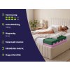 ECO PREMIUM habmatrac tulajdonságai [aap]