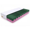 ECO PREMIUM habmatrac