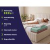 ECO PREMIUM habmatrac tulajdonságai