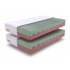 ECO PREMIUM habmatrac