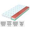 MARS habmatrac 90x200