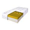 Relax premium magas matrac