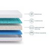 MELLORA habmatrac újrahasznosított habbal 160x200