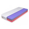 PURION ergonomikus habmatrac