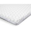 Kiváló Melody huzat