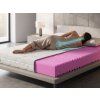Profilozott PUR hab T25 Syrion 180x200