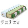 Rugós matrac kókuszréteggel 120x200 Dorsen