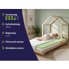 A Calavo Basic gyerekmatrac előnyei [aap]