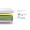 CALAVO CORE habmatrac 200x200